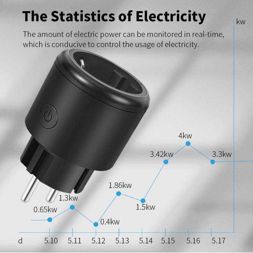 Zigbee Smart Plug BSD34